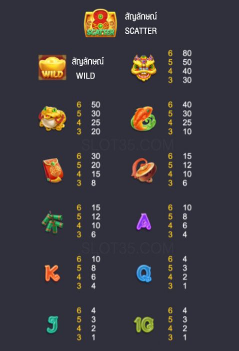 PG_Symblo PG_Symblo